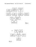 Systems and Methods to Predict Potential Attrition of Consumer Payment     Account diagram and image