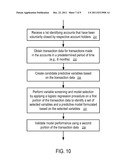 Systems and Methods to Predict Potential Attrition of Consumer Payment     Account diagram and image