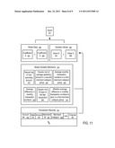 Systems and Methods to Predict Potential Attrition of Consumer Payment     Account diagram and image