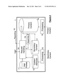 STREAMED CONTENT DISTRIBUTION SERVICE diagram and image