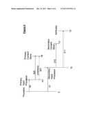 STREAMED CONTENT DISTRIBUTION SERVICE diagram and image