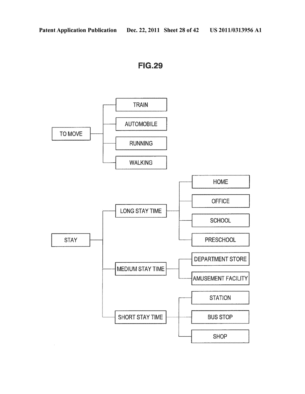 INFORMATION PROCESSING APPARATUS, INFORMATION PROCESSING METHOD AND     PROGRAM - diagram, schematic, and image 29