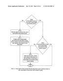 User adjustable ranking and presentation of search results diagram and image