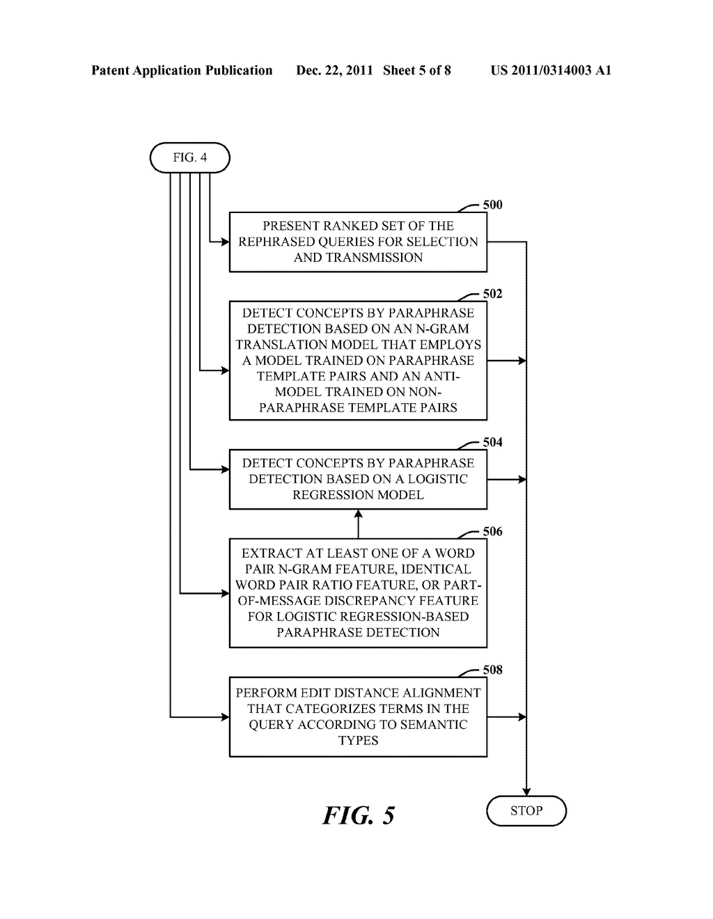 TEMPLATE CONCATENATION FOR CAPTURING MULTIPLE CONCEPTS IN A VOICE QUERY - diagram, schematic, and image 06