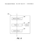 METHODS AND APPARATUS FOR SEARCHING OF CONTENT USING SEMANTIC SYNTHESIS diagram and image