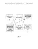 CHEMICAL ADDITIVE INGREDIENT PALETTE diagram and image