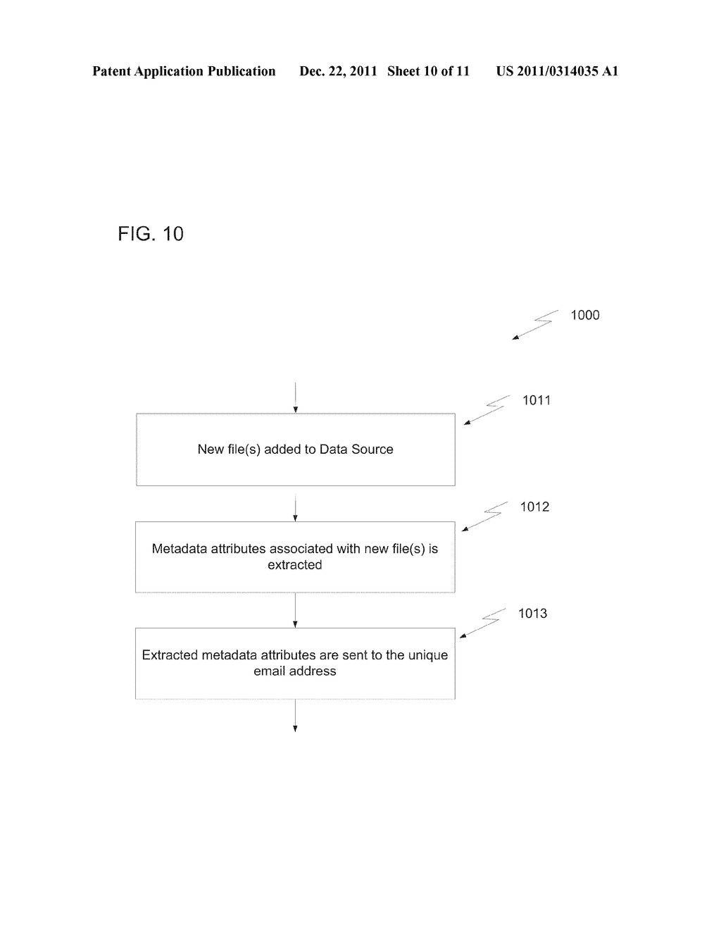 Creation, Transfer and Use of a Portable Data Map Using Metadata - diagram, schematic, and image 11