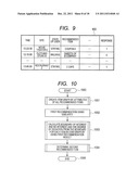 METHOD OF RECOMMENDING INFORMATION, SYSTEM THEREOF, AND SERVER diagram and image