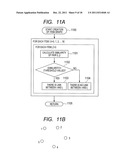 METHOD OF RECOMMENDING INFORMATION, SYSTEM THEREOF, AND SERVER diagram and image