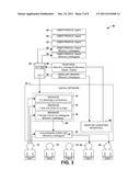 SOCIAL NETWORK USER LIST DETECTION AND SEARCHING diagram and image