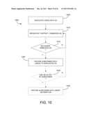 SUPPLEMENTAL MEDIA DELIVERY diagram and image