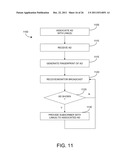 SUPPLEMENTAL MEDIA DELIVERY diagram and image