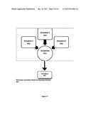 Method and apparatus for an electronic environment for legal services     having a dynamic workspace to prepare and exhibit the same diagram and image