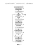 INTERFACE FOR EXTENDING FUNCTIONALITY OF MEMORY CARDS diagram and image