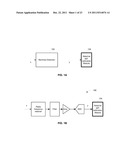 LOW POWER AND LOW COMPLEXITY ADAPTIVE SELF-LINEARIZATION diagram and image