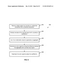 LOW POWER AND LOW COMPLEXITY ADAPTIVE SELF-LINEARIZATION diagram and image