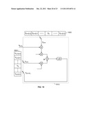 LOW POWER AND LOW COMPLEXITY ADAPTIVE SELF-LINEARIZATION diagram and image