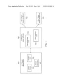 MULTICAST AND SYNCHRONIZATION EMULATION FOR CONTENT TRANSFORMED STREAMS diagram and image