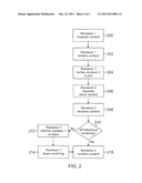 MULTICAST AND SYNCHRONIZATION EMULATION FOR CONTENT TRANSFORMED STREAMS diagram and image