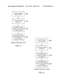 MULTICAST AND SYNCHRONIZATION EMULATION FOR CONTENT TRANSFORMED STREAMS diagram and image