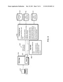 UNIFIED COLLECTION AND DISTRIBUTION OF DATA diagram and image