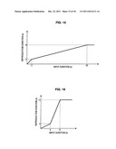 INFORMATION PROCESSING APPARATUS, INFORMATION PROCESSING METHOD, AND     PROGRAM diagram and image