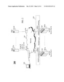 MASSIVELY SCALABLE MULTILAYERED LOAD BALANCING BASED ON INTEGRATED CONTROL     AND DATA PLANE diagram and image