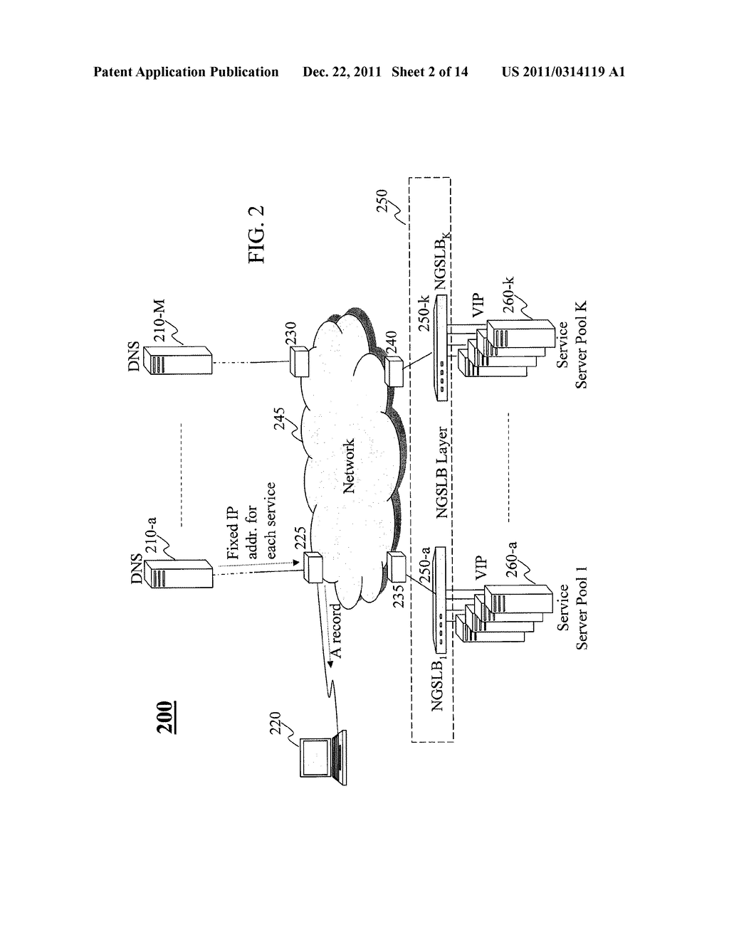 MASSIVELY SCALABLE MULTILAYERED LOAD BALANCING BASED ON INTEGRATED CONTROL     AND DATA PLANE - diagram, schematic, and image 03