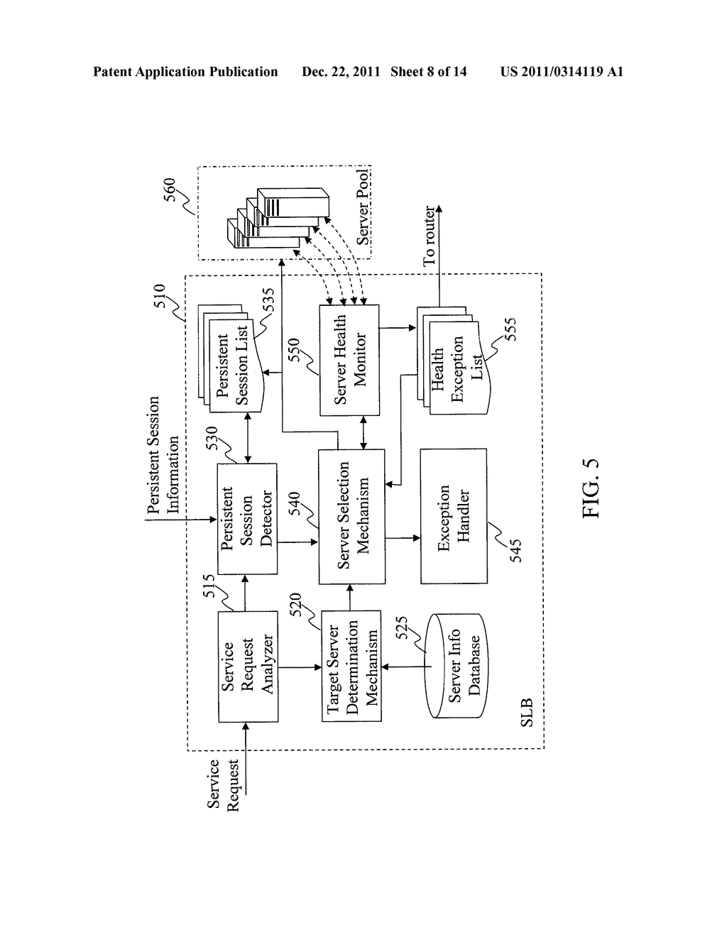 MASSIVELY SCALABLE MULTILAYERED LOAD BALANCING BASED ON INTEGRATED CONTROL     AND DATA PLANE - diagram, schematic, and image 09