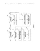 MASSIVELY SCALABLE MULTILAYERED LOAD BALANCING BASED ON INTEGRATED CONTROL     AND DATA PLANE diagram and image