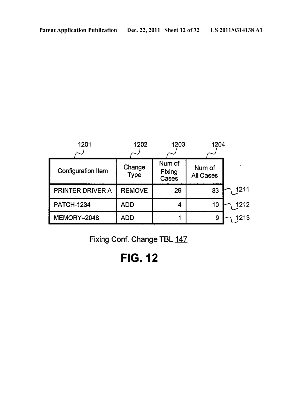 METHOD AND APPARATUS FOR CAUSE ANALYSIS CONFIGURATION CHANGE - diagram, schematic, and image 13