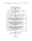 METHOD AND APPARATUS FOR CAUSE ANALYSIS CONFIGURATION CHANGE diagram and image