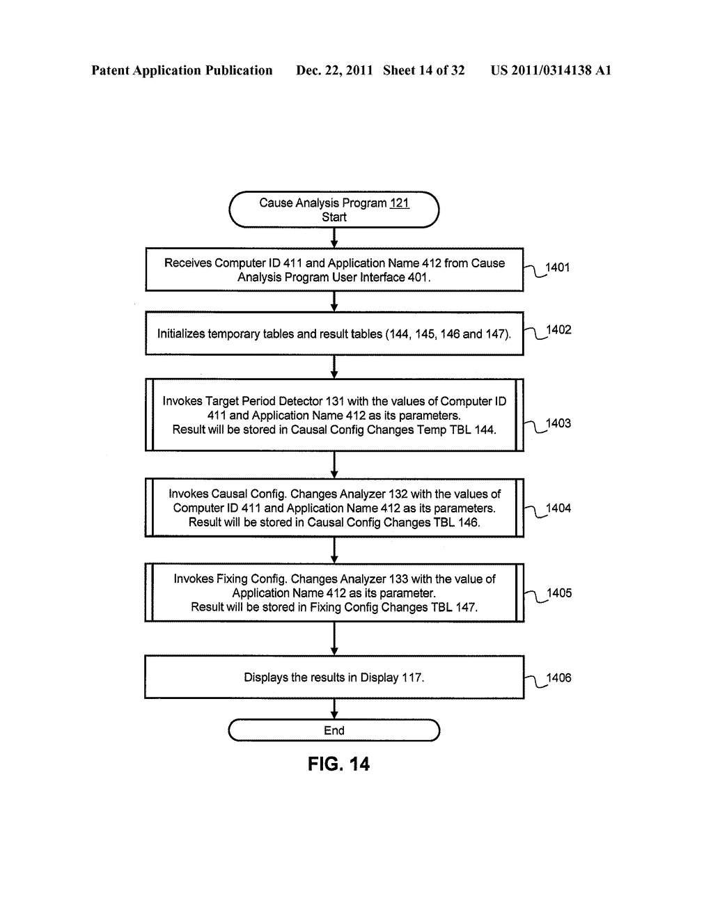 METHOD AND APPARATUS FOR CAUSE ANALYSIS CONFIGURATION CHANGE - diagram, schematic, and image 15