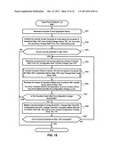 METHOD AND APPARATUS FOR CAUSE ANALYSIS CONFIGURATION CHANGE diagram and image