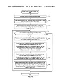 METHOD AND APPARATUS FOR CAUSE ANALYSIS CONFIGURATION CHANGE diagram and image