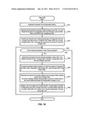 METHOD AND APPARATUS FOR CAUSE ANALYSIS CONFIGURATION CHANGE diagram and image