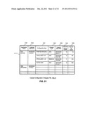 METHOD AND APPARATUS FOR CAUSE ANALYSIS CONFIGURATION CHANGE diagram and image