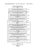 METHOD AND APPARATUS FOR CAUSE ANALYSIS CONFIGURATION CHANGE diagram and image