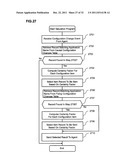 METHOD AND APPARATUS FOR CAUSE ANALYSIS CONFIGURATION CHANGE diagram and image