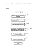 METHOD AND APPARATUS FOR CAUSE ANALYSIS CONFIGURATION CHANGE diagram and image