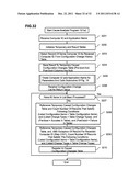 METHOD AND APPARATUS FOR CAUSE ANALYSIS CONFIGURATION CHANGE diagram and image