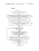 SYSTEM AND METHOD FOR RESOLVING OPERATING SYSTEM OR SERVICE IDENTITY     CONFLICTS diagram and image