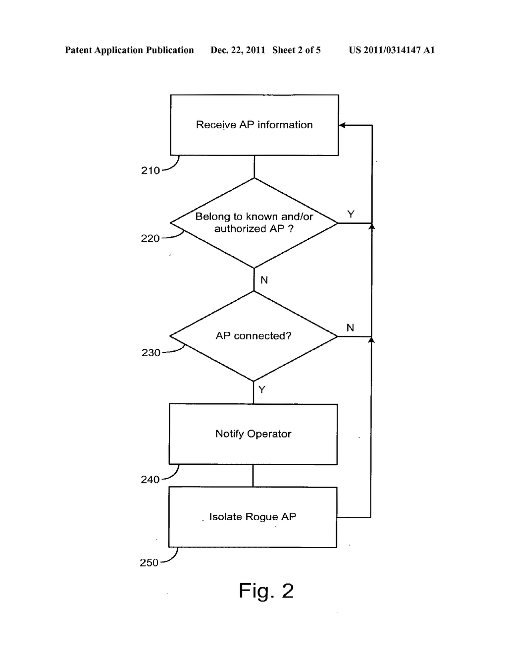 SYSTEM AND METHOD FOR DETECTING UNAUTHORIZED WIRELESS ACCESS POINTS - diagram, schematic, and image 03