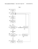 Method and Apparatus for Managing Proxy and Non-Proxy Requests In A     Telecommunications Network diagram and image