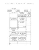 Method and Apparatus for Managing Proxy and Non-Proxy Requests In A     Telecommunications Network diagram and image