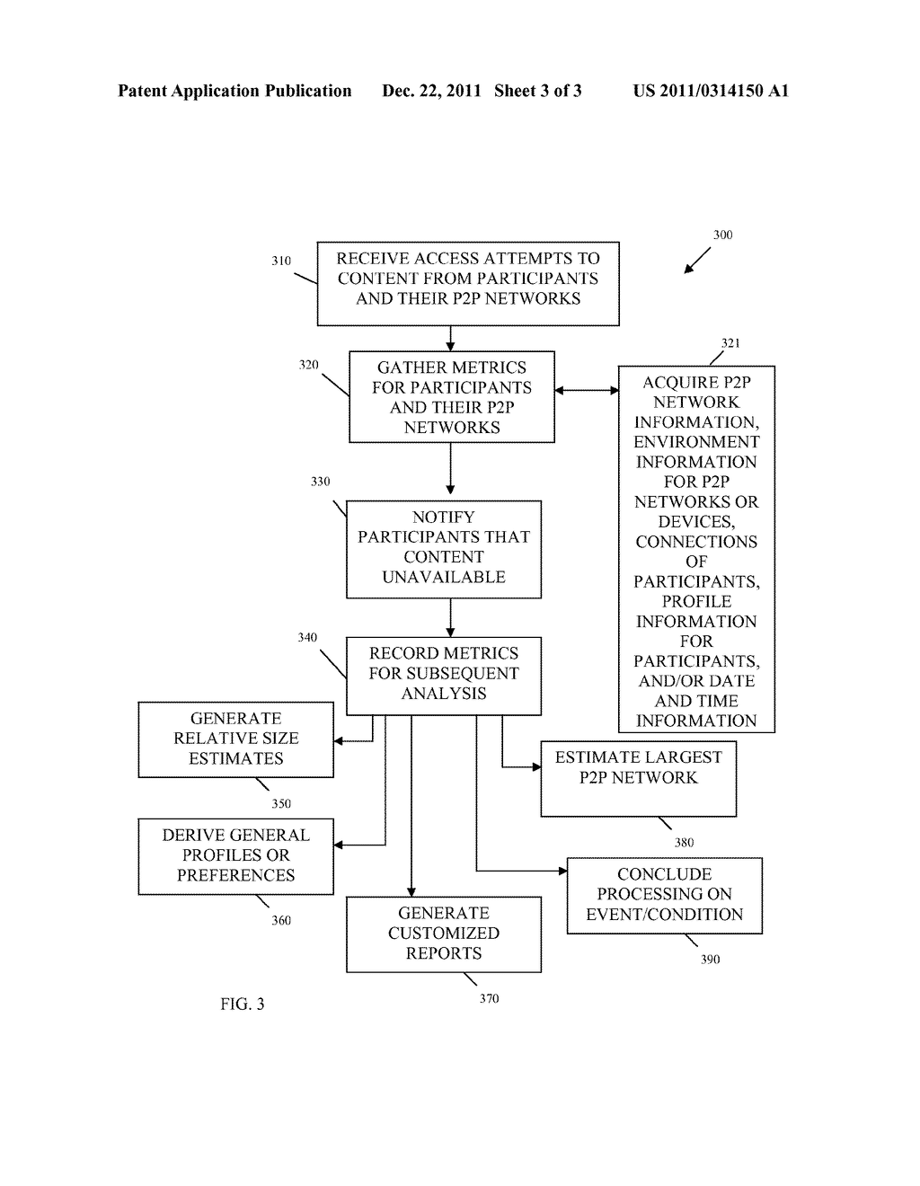 TECHNIQUES FOR MEASURING PEER-TO-PEER (P2P) NETWORKS - diagram, schematic, and image 04