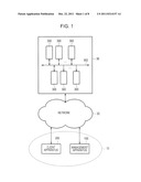 INFORMATION PROCESSING SYSTEM, MANAGEMENT APPARATUS, PROCESSING REQUESTING     APPARATUS, INFORMATION PROCESSING METHOD, AND COMPUTER READABLE MEDIUM     STORING PROGRAM diagram and image