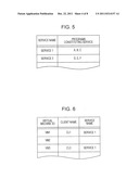 INFORMATION PROCESSING SYSTEM, MANAGEMENT APPARATUS, PROCESSING REQUESTING     APPARATUS, INFORMATION PROCESSING METHOD, AND COMPUTER READABLE MEDIUM     STORING PROGRAM diagram and image