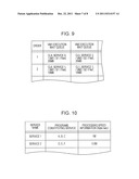 INFORMATION PROCESSING SYSTEM, MANAGEMENT APPARATUS, PROCESSING REQUESTING     APPARATUS, INFORMATION PROCESSING METHOD, AND COMPUTER READABLE MEDIUM     STORING PROGRAM diagram and image