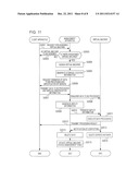 INFORMATION PROCESSING SYSTEM, MANAGEMENT APPARATUS, PROCESSING REQUESTING     APPARATUS, INFORMATION PROCESSING METHOD, AND COMPUTER READABLE MEDIUM     STORING PROGRAM diagram and image